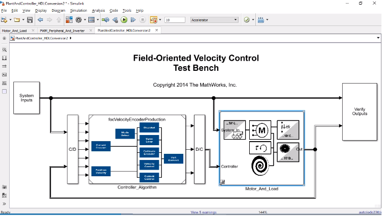 HIL Testing for Power Electronics using Simulink® and Speedgoat FPGAs